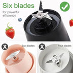 2-in-1 Juicer Bottle Compact Sleek Travel-Friendly