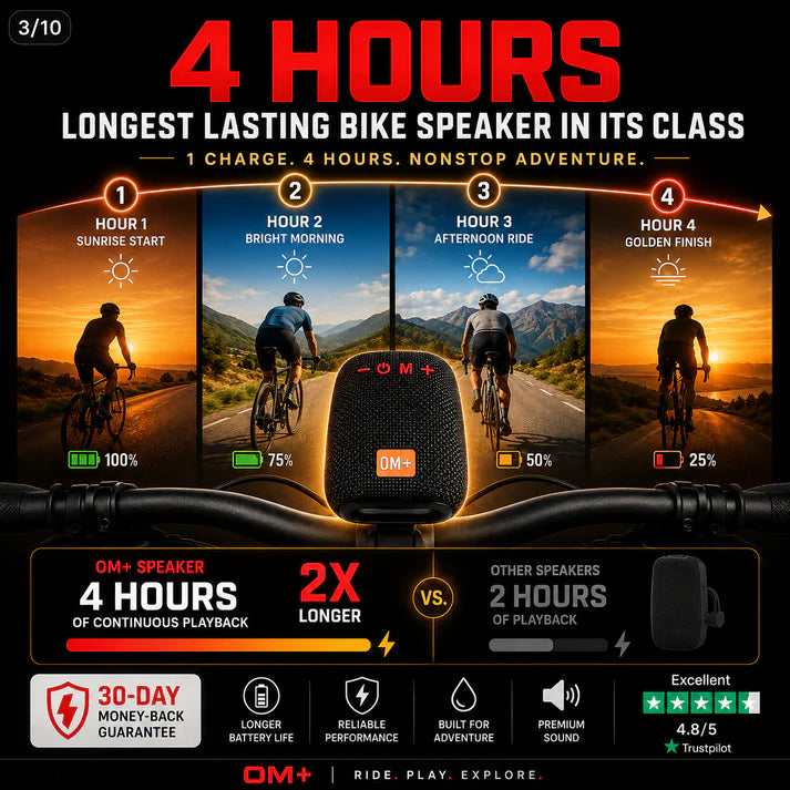 Waterproof Bicycle Bluetooth Speaker with Mounting Bracket