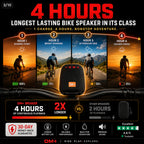 Waterproof Bicycle Bluetooth Speaker with Mounting Bracket