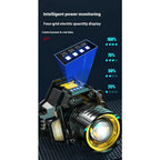 Eptchn Rechargeable Sensor-Control Headlamp