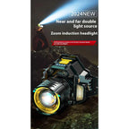 Eptchn Rechargeable Sensor-Control Headlamp