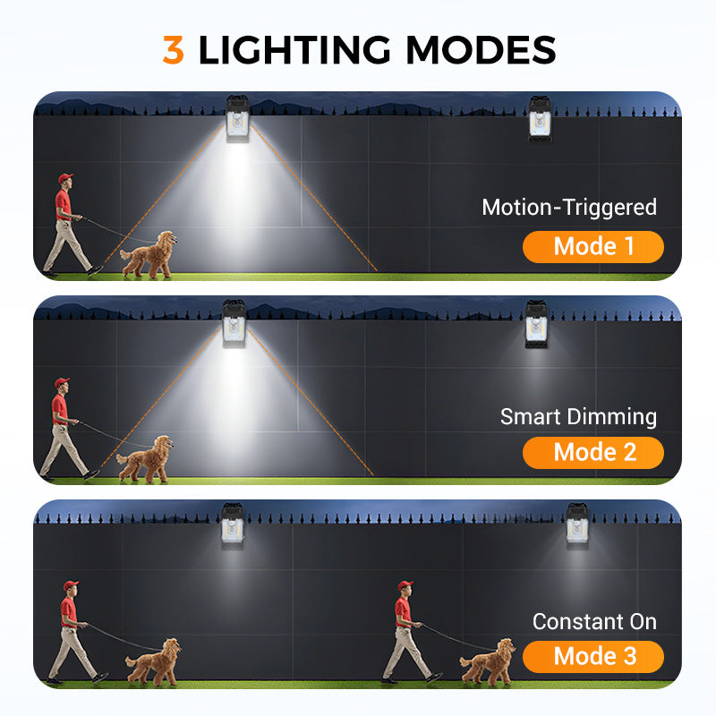 Solar clip light with motion sensor