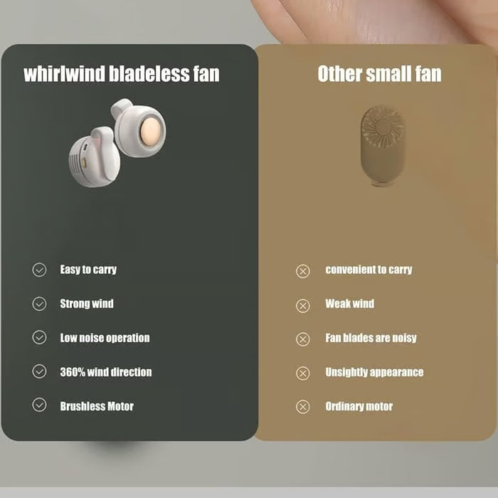 Portable Silent Mini Bladeless Electric Fan