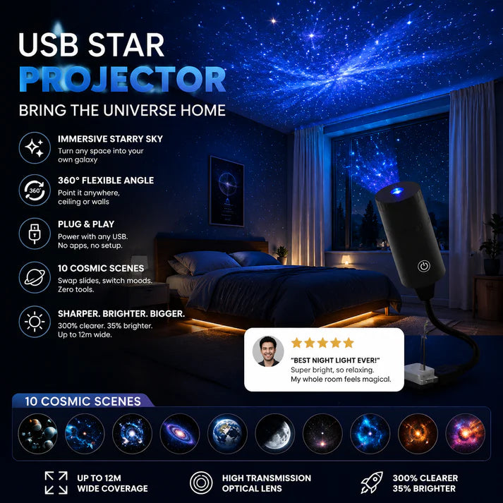 Plug-and-Play HD Star Projector Over 50,000 satisfied user